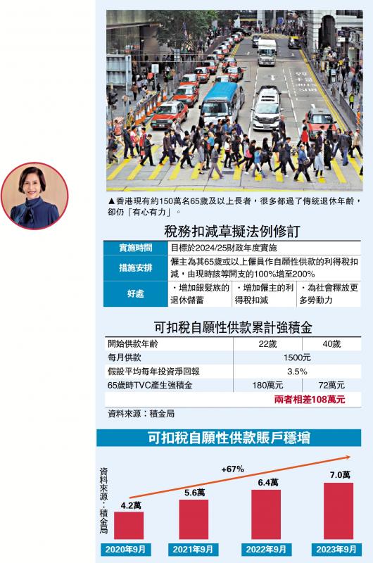 MPF自愿供款增 TVC账户3年多67%(图1)