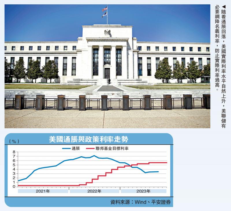 政经透视/美经济走弱 明年料减息1厘平安证券首席经济学家 钟正生(图1)