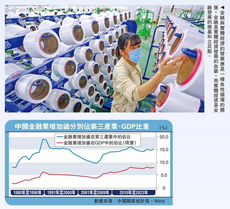 金融观察/稳妥推动金融业高质量发展上海金融与发展实验室特聘研究员 邓 宇(图1)