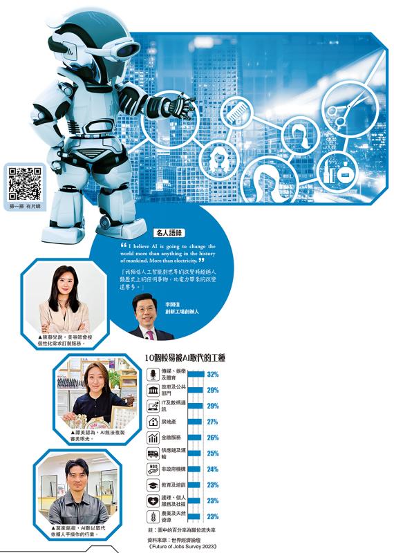 AI引领未来②以人为本/AI闯进美容界 难以取代人手(图1)