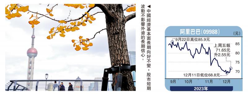 金针集/人币半年最强 中资股买盘增大卫(图1)