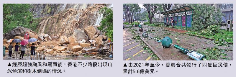 他山之石/基金加大投资保险 新加坡瞄准市场(图1)