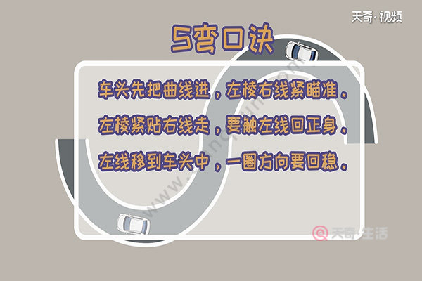 s弯方向盘打法口诀(图2) s弯方向盘打法口诀