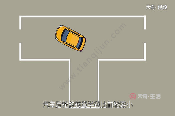 科二倒库(图1) 科二倒库