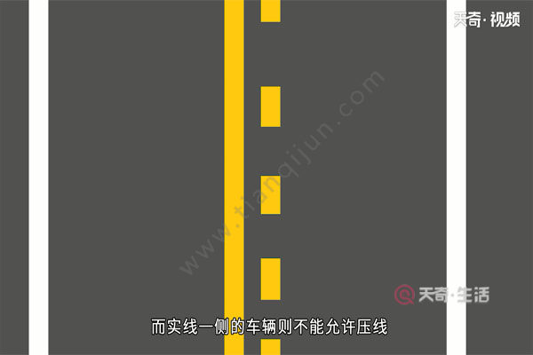 交通标线大全及图解(图2) 交通标线大全及图解