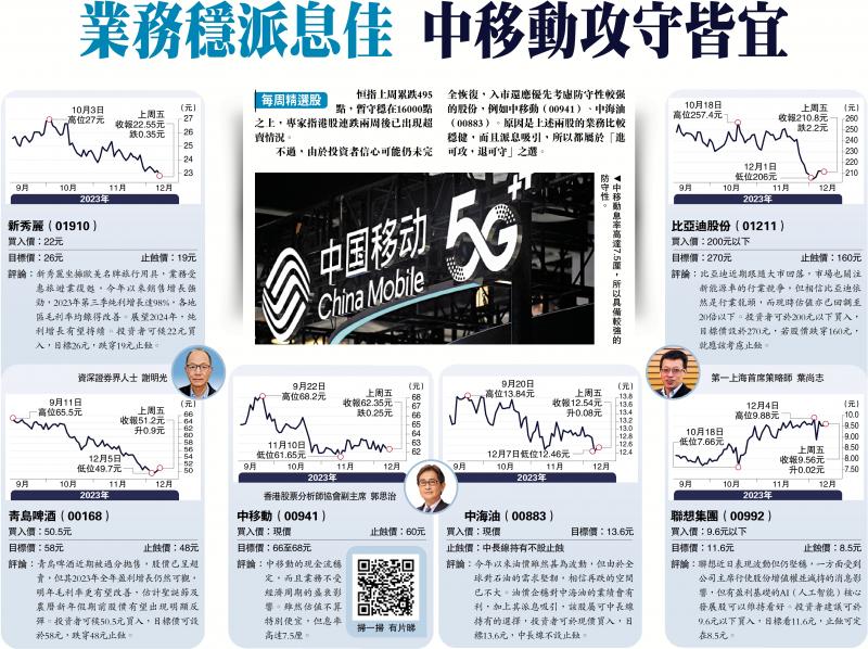 每周精选股/业务稳派息佳 中移动攻守皆宜
