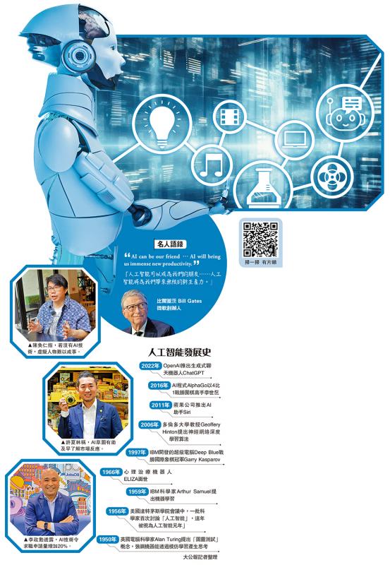 AI引领未来①提升效率/AI生成提升效率 扩阔创意空间