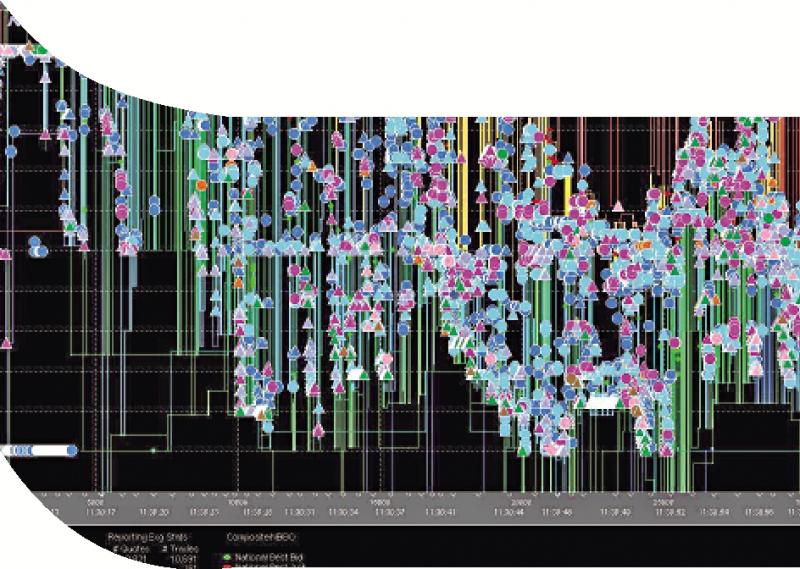 监管漏洞/衍生工具价格有被操控风险